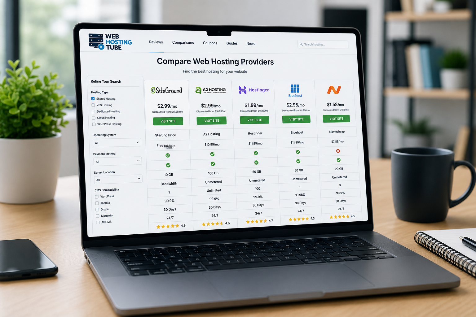 Hosting comparison and website performance analysis